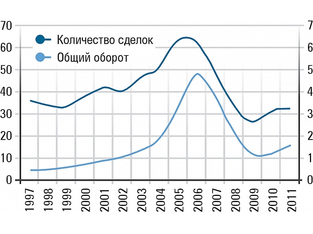 Autors: nekustamais_ipasums_igaunija_ru_35_2_ru_1_1200x737