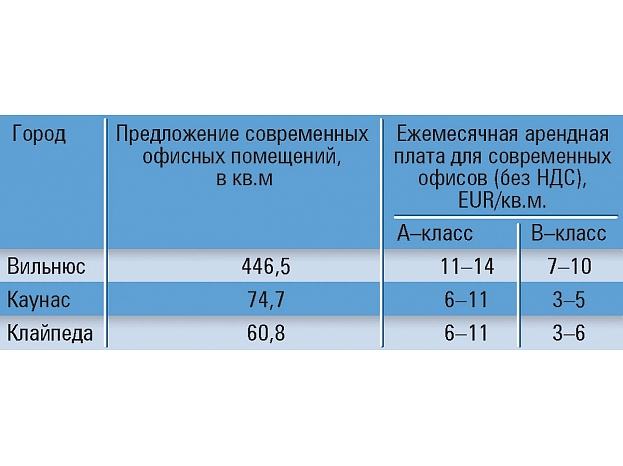 Autors: nekustamais_ipasums_igaunija_ru_35_1_ru_1200x453