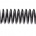 Gas springs
