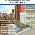 Terrace, products for tiling