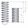 Compression springs, production and sale of springs