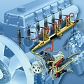 Diesel engine system service