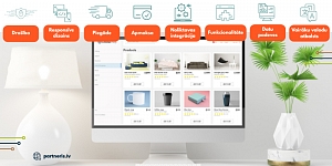 Разработка интернет магазинов