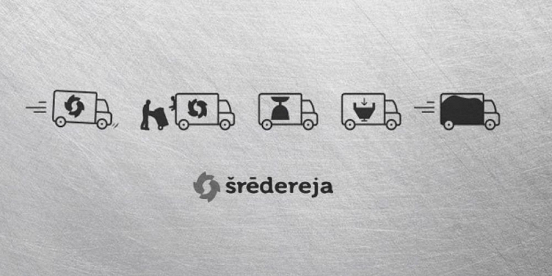 Destruction of documents