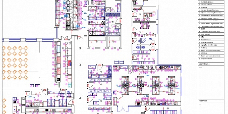 Designing catering establishments and shops
